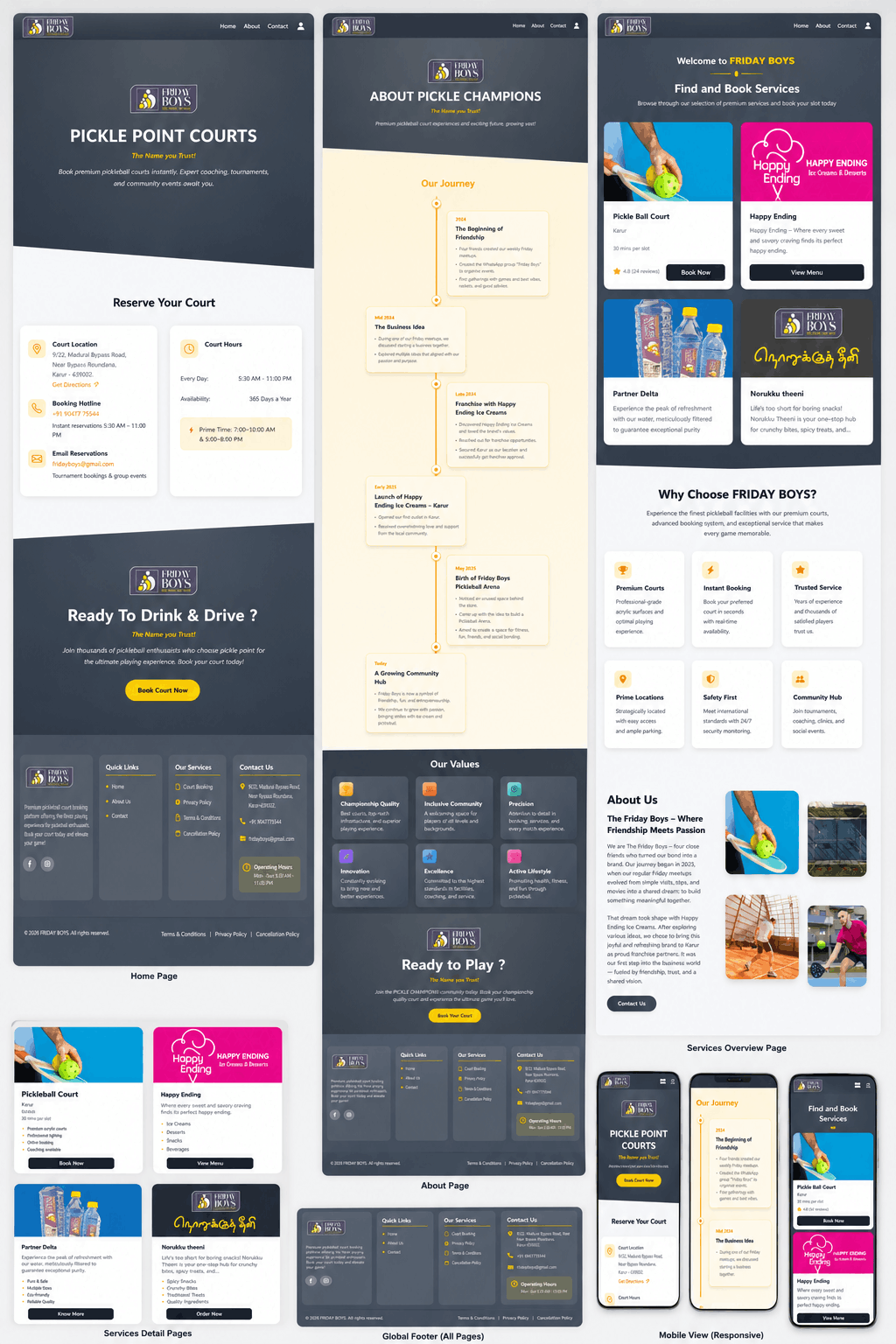 Membership plans page- monthly tiers, premium benefits, member discounts and exclusive slot access